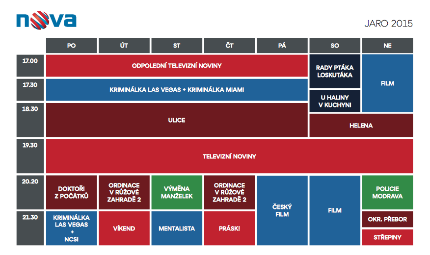 Jarní programové schéma - TV Nova 2015.